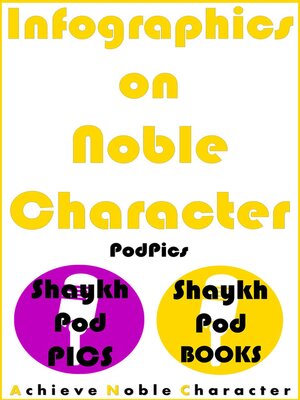 cover image of Infographics on Noble Character